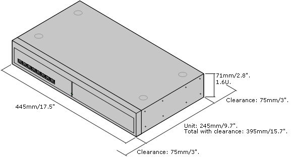 size ip500 expansion