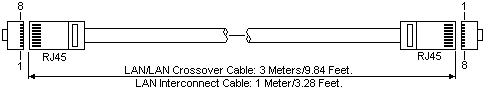 lan_cable